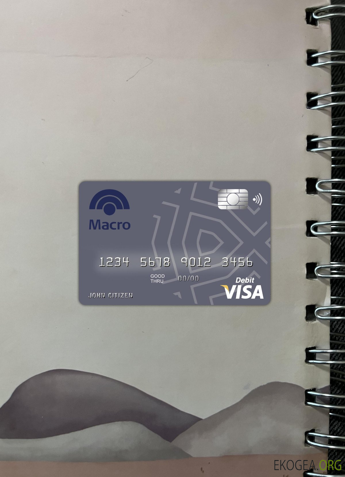 Argenitina Banco Macro S.A carte visa bancaire photolook avant